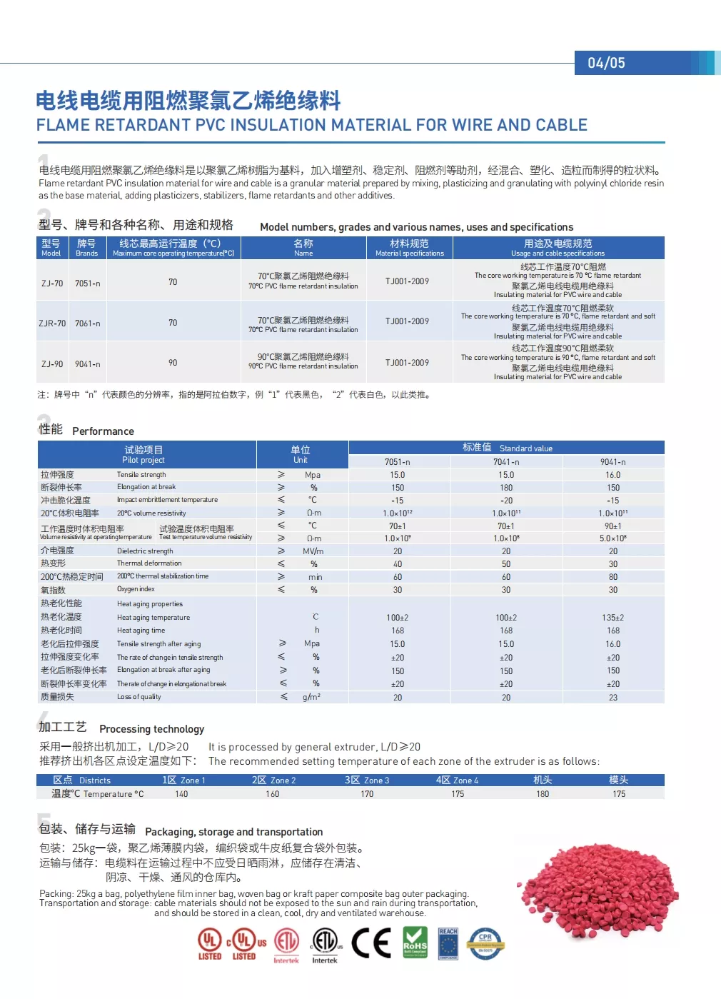 电线电缆用阻燃聚氯乙烯绝缘料