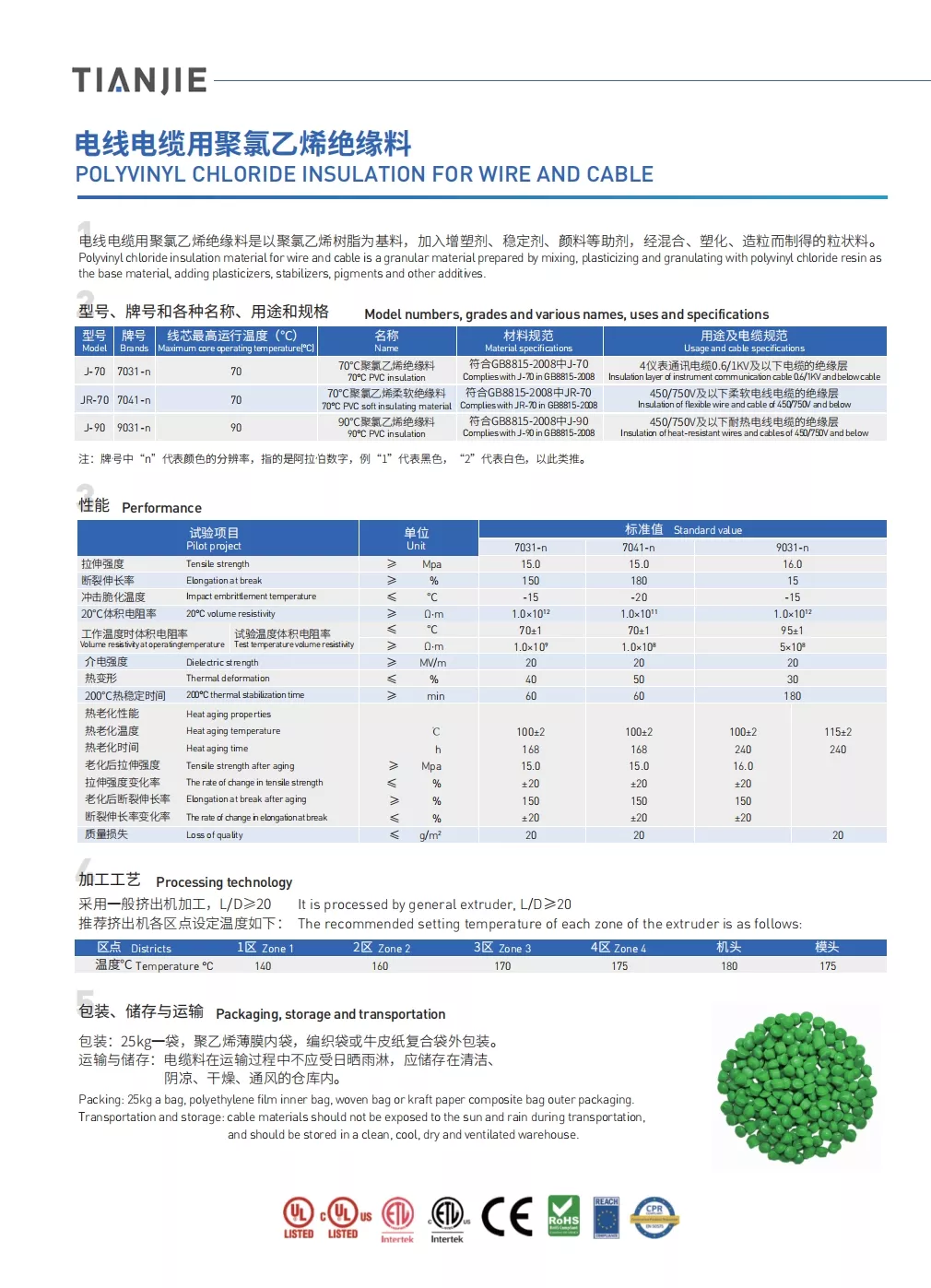 电线电缆用聚氯乙烯绝缘料