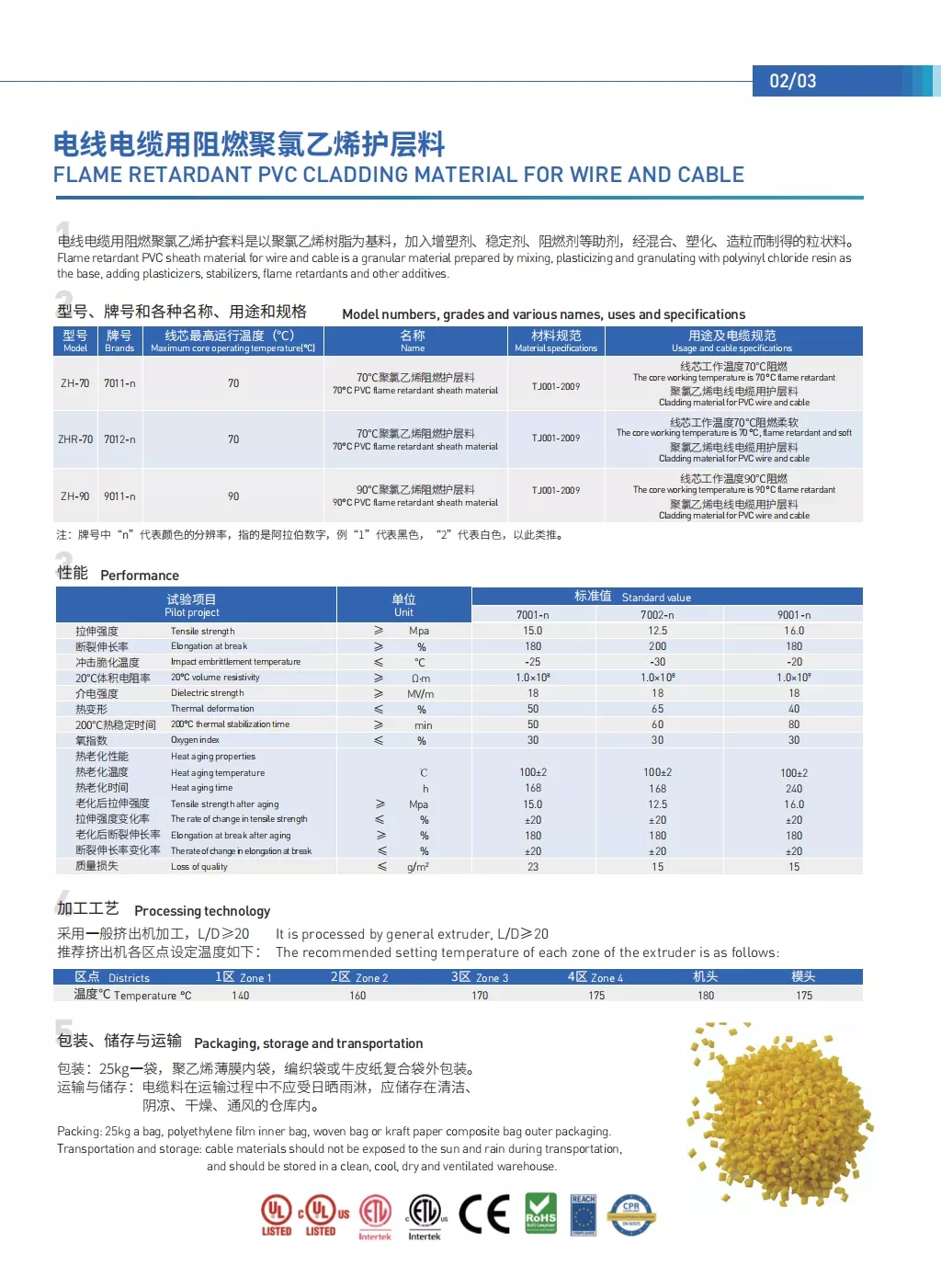 电线电缆用阻燃聚氯乙烯护层料