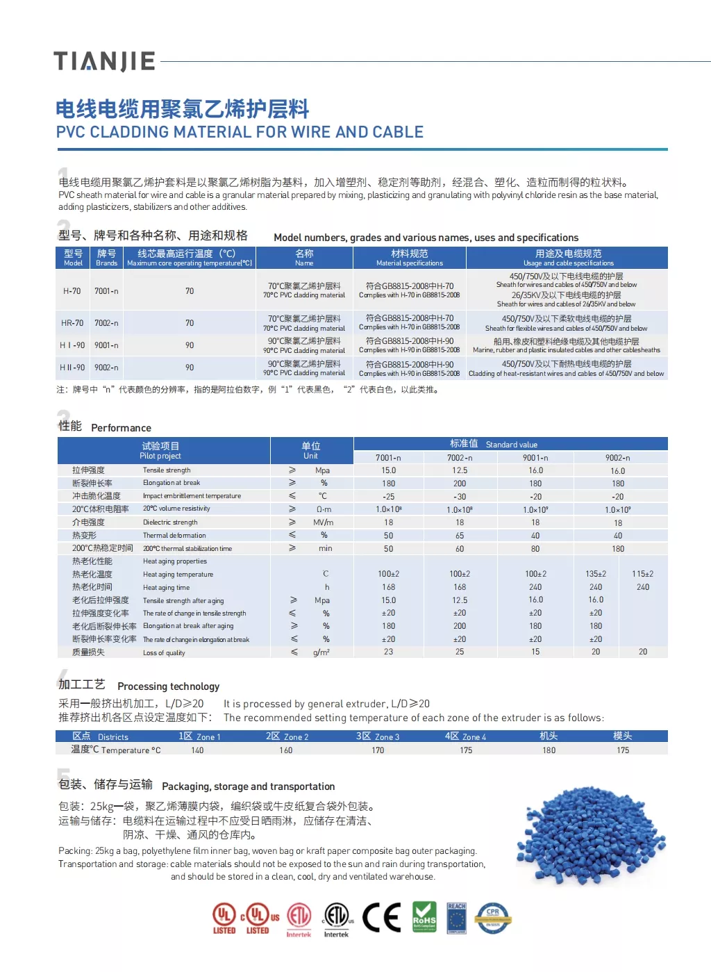 电线电缆用聚氯乙烯护层料