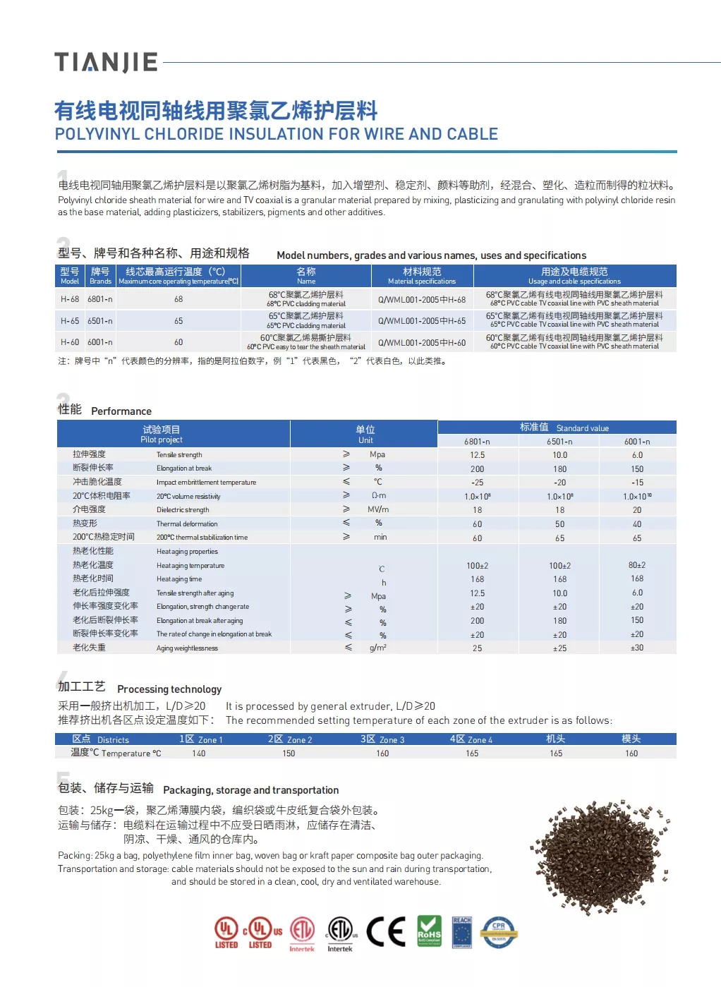 有线电视同轴线用聚氯乙烯护层料